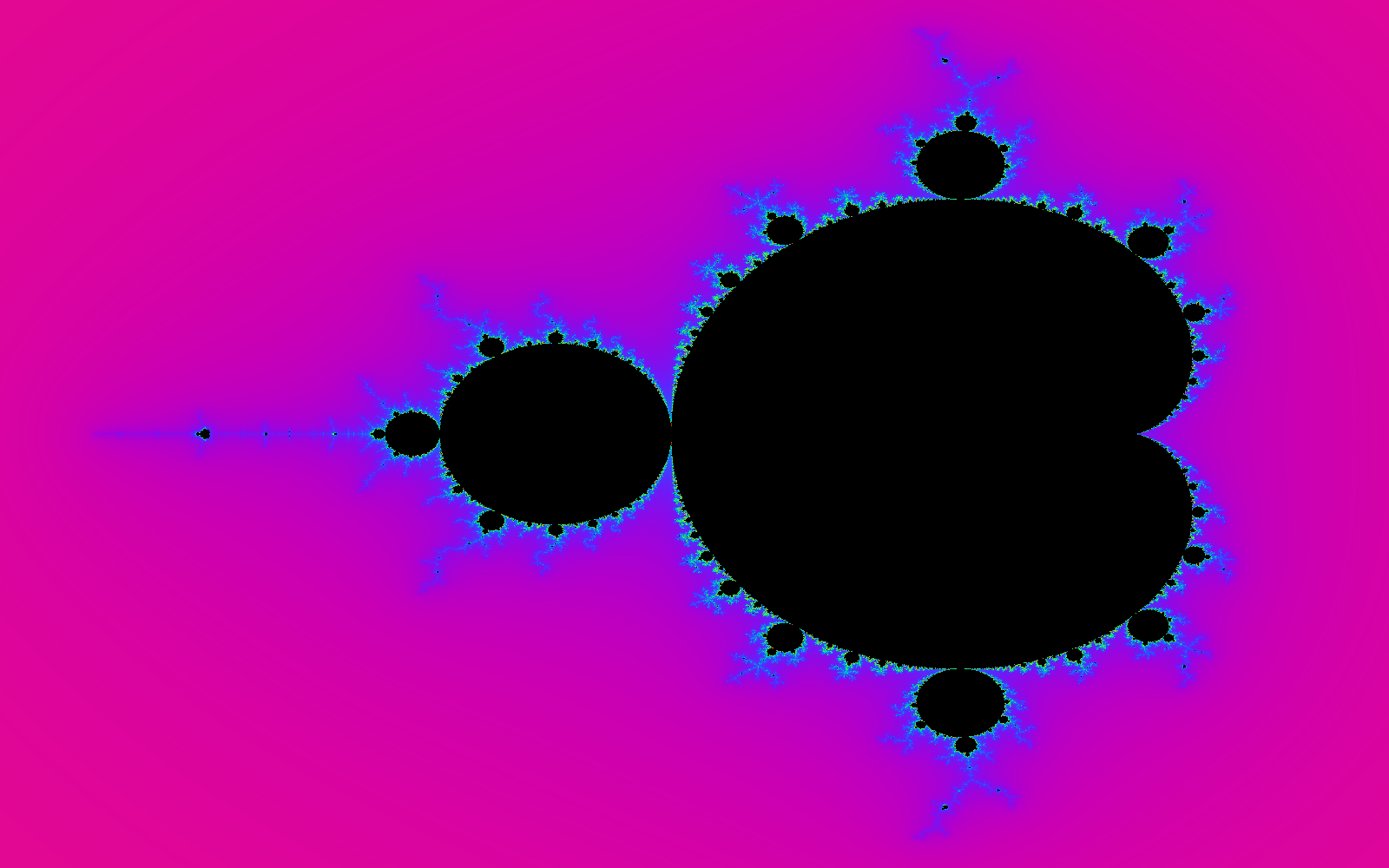 Mandelbrot overview rendered locally