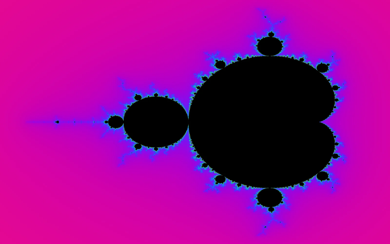 Mandelbrot overview rendered locally